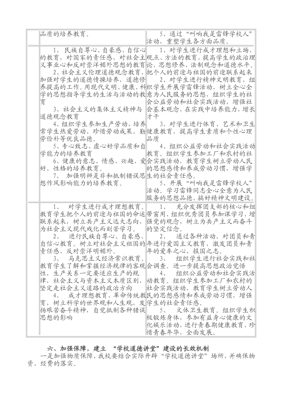 道德讲堂实施方案2012_第3页