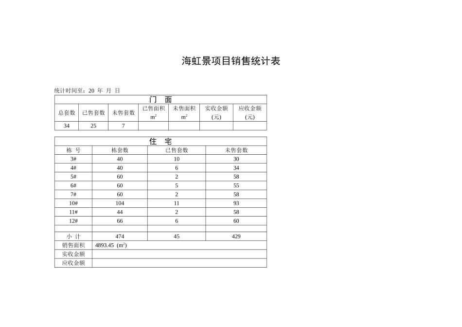 海虹房产项目销售报表汇总_第1页
