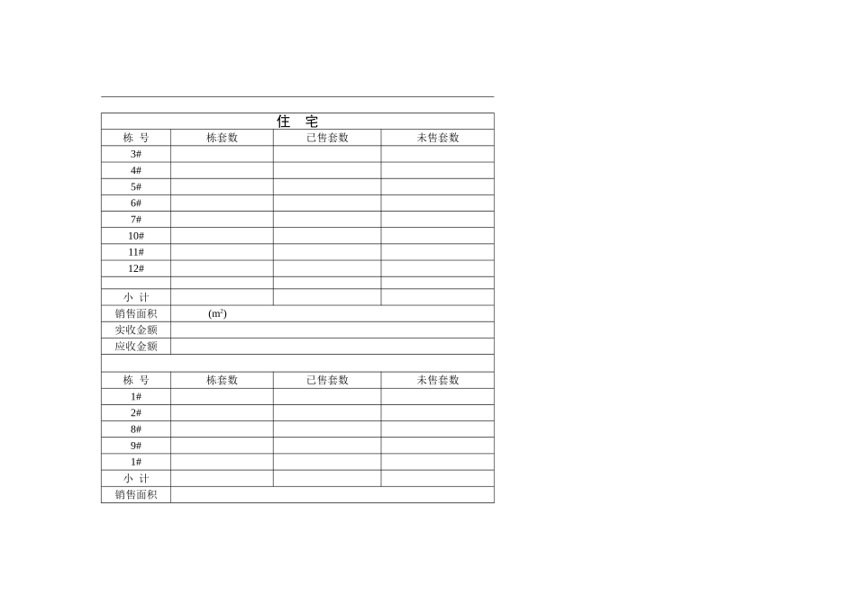 海虹房产项目销售报表汇总_第3页
