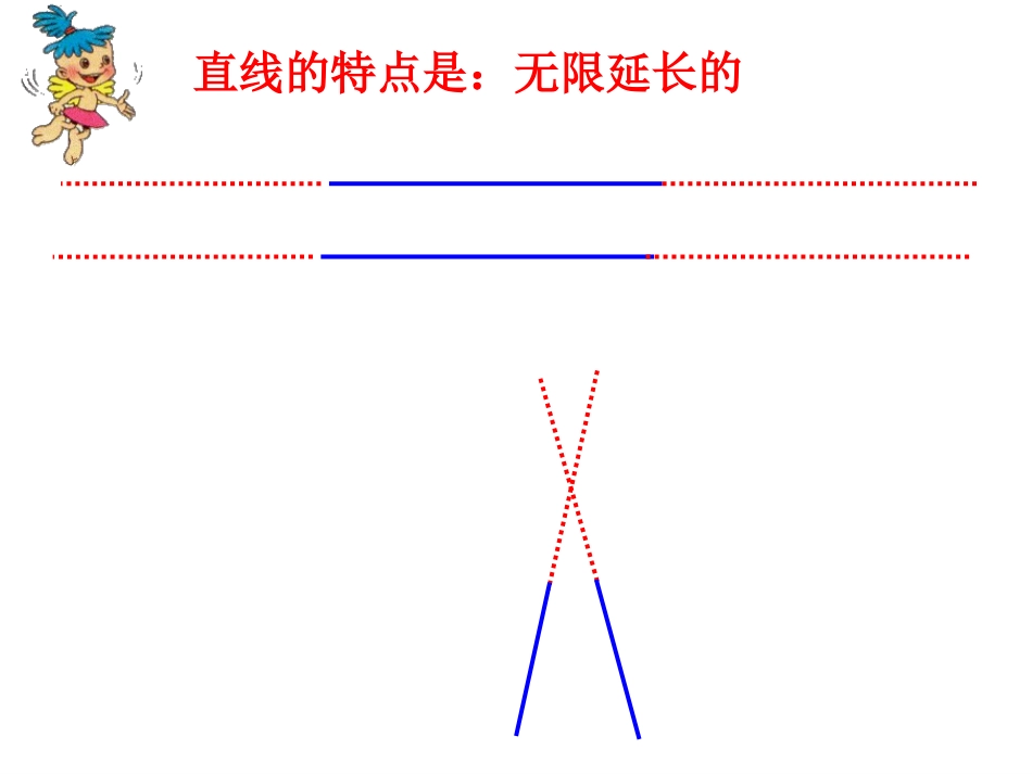 《认识平行》PPT课件_第3页