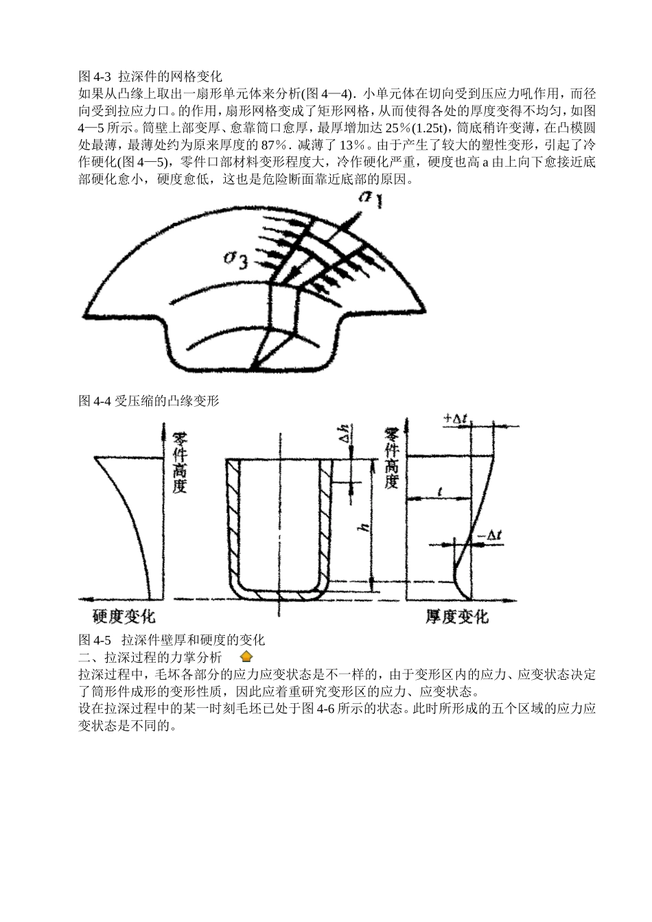 拉深模设计资料_第2页