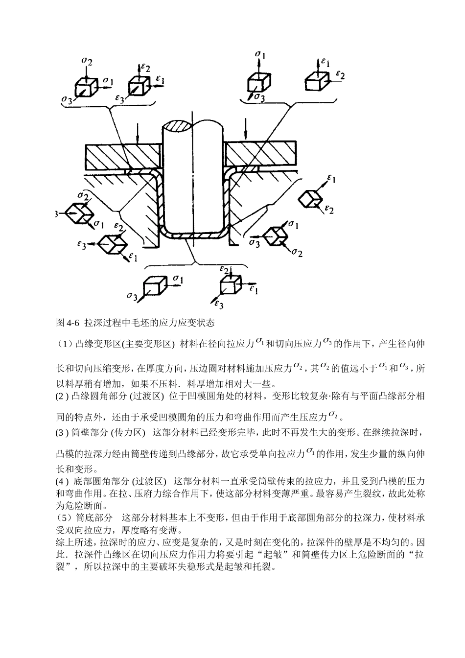 拉深模设计资料_第3页