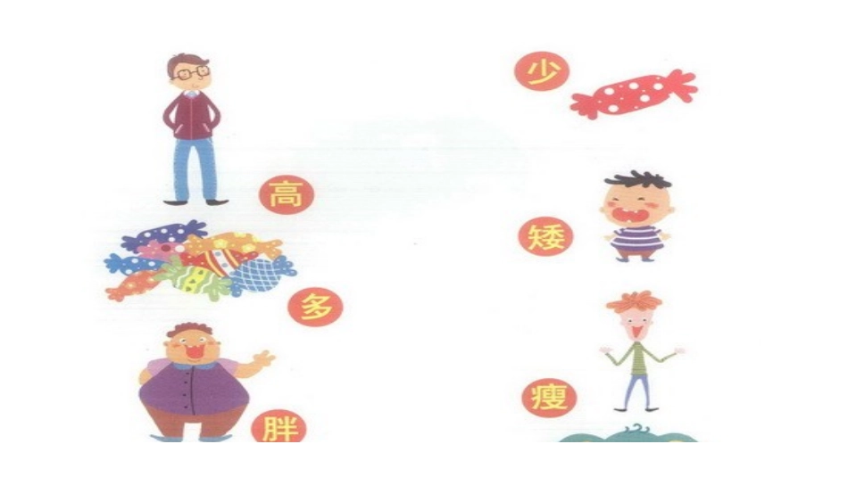 (部编)人教2011课标版一年级上册学说反义词_第2页