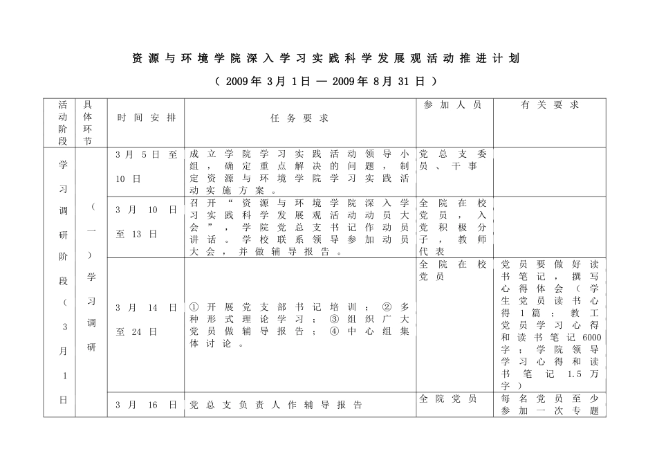 资源与环境学院深入学习实践科学发展观活动推进计划_第1页