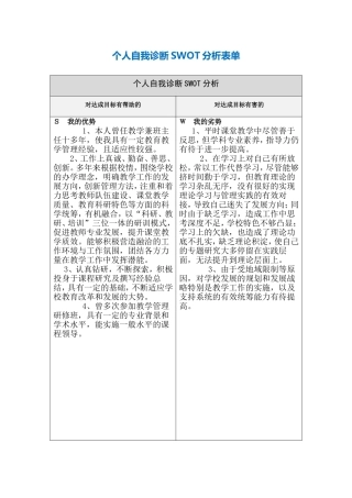 皮瑛：个人自我诊断SWOT分析表