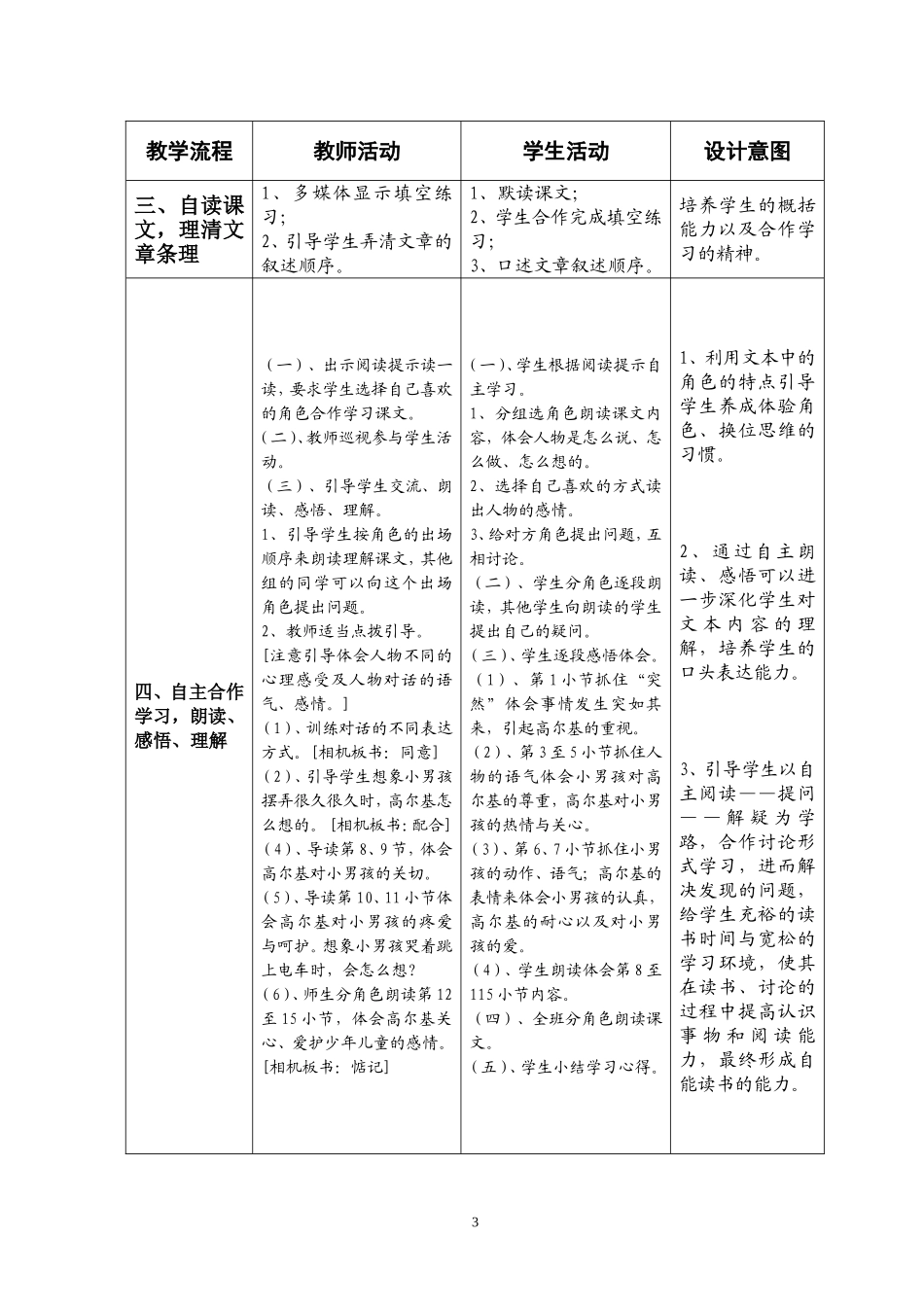 《小摄影师》教学设计表格.doc_第3页