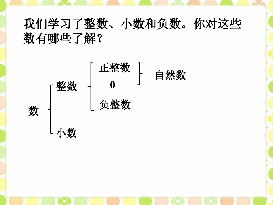 数的认识回顾与整理1-数与代数_第1页