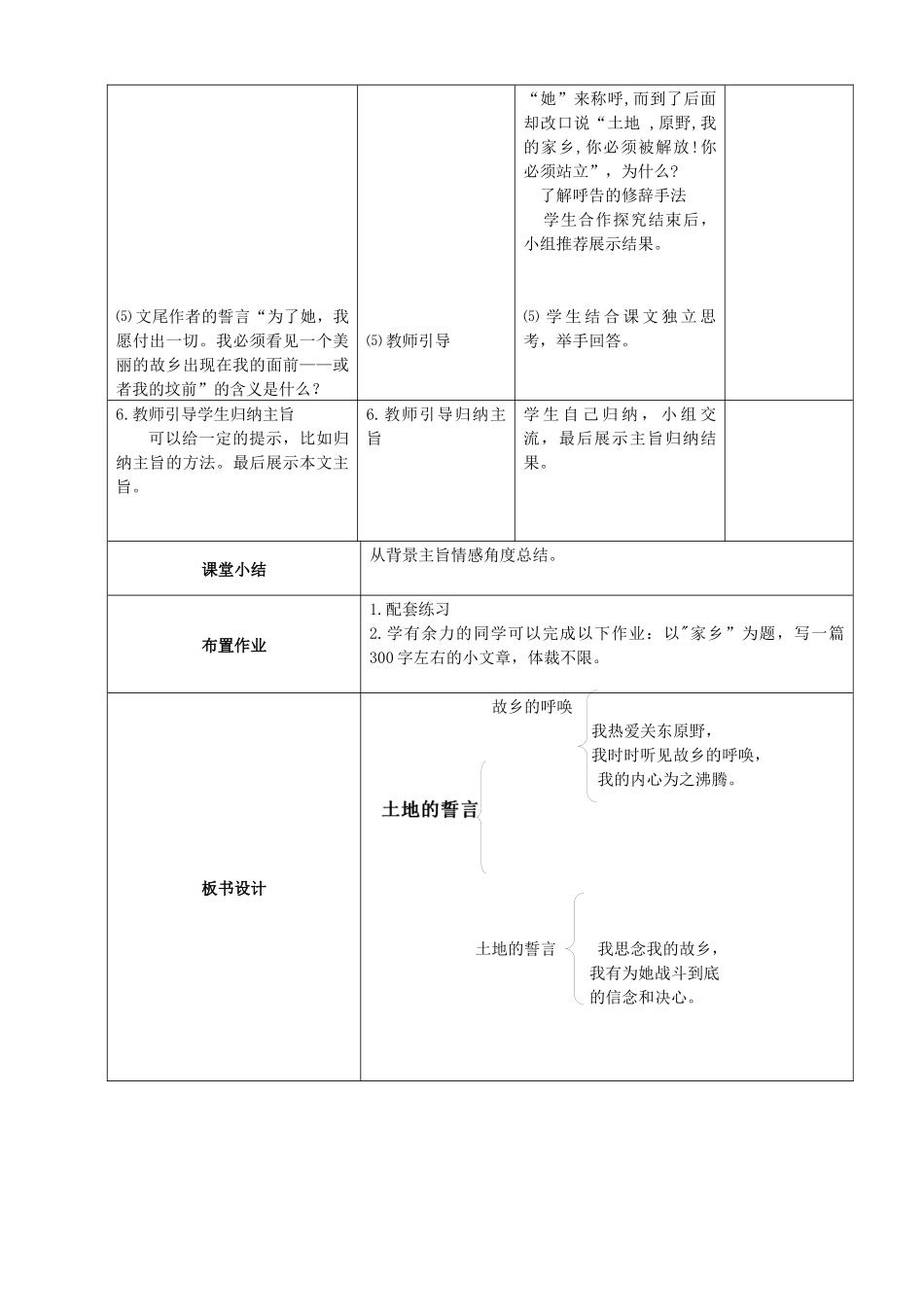 (部编)初中语文人教2011课标版七年级下册《土地的誓言》教学设计-(6)_第3页