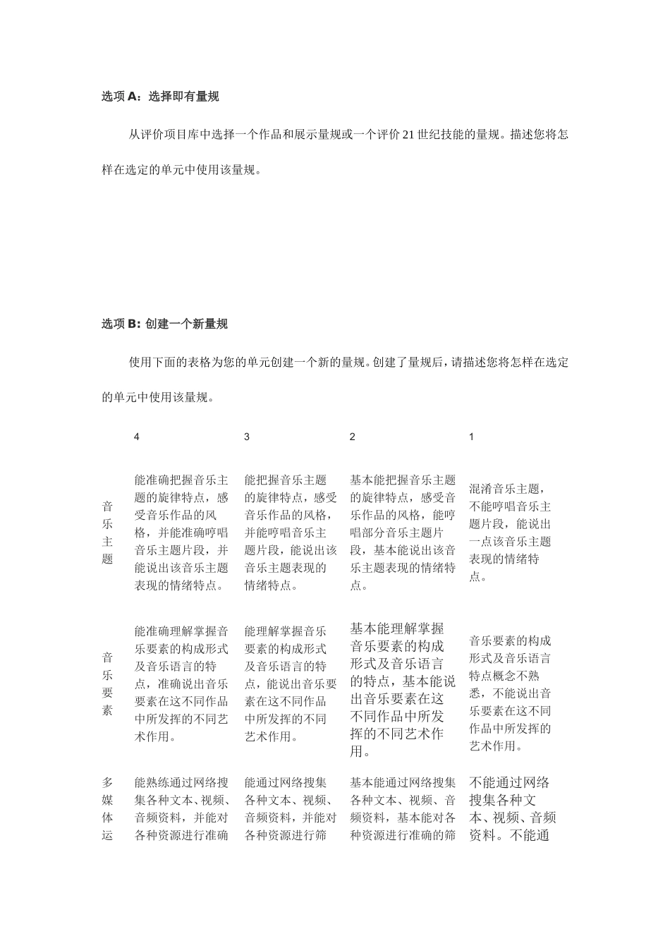 2013年远程培训intel未来教育项目音乐模块三作业学会聆听_第3页