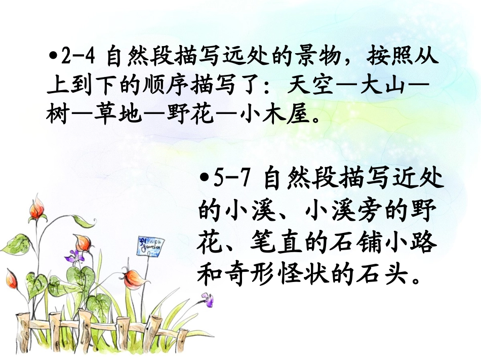 《一幅画》内容详解_第3页