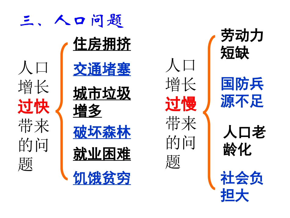 《人口与人种》第二课时—营山涌泉小学_第2页