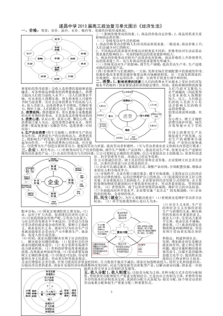 高三政治复习：经济生活图解