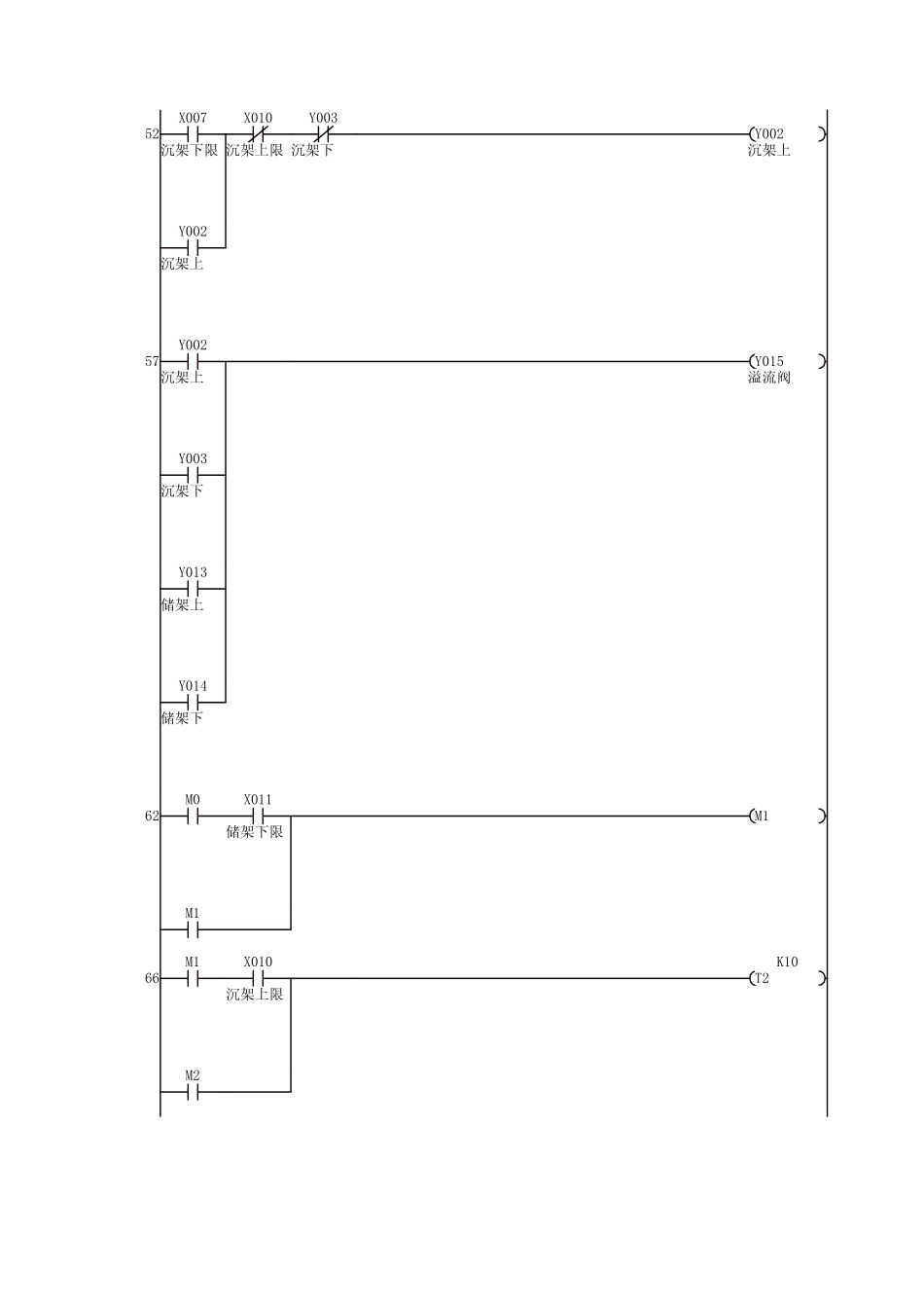 佳华铝型材有限公司3#挤压机料架PLC梯形图_第3页