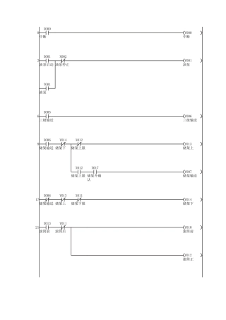 佳华铝型材有限公司3#挤压机料架PLC梯形图