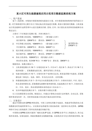 可再生能源建筑应用示范项目数据监测系统方案