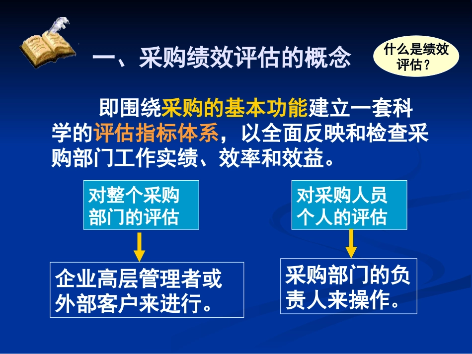 10连锁企业商品采购合同管理_第3页