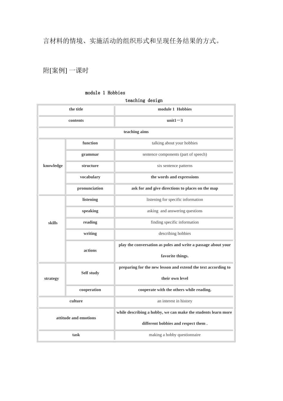课题案例分析_第2页