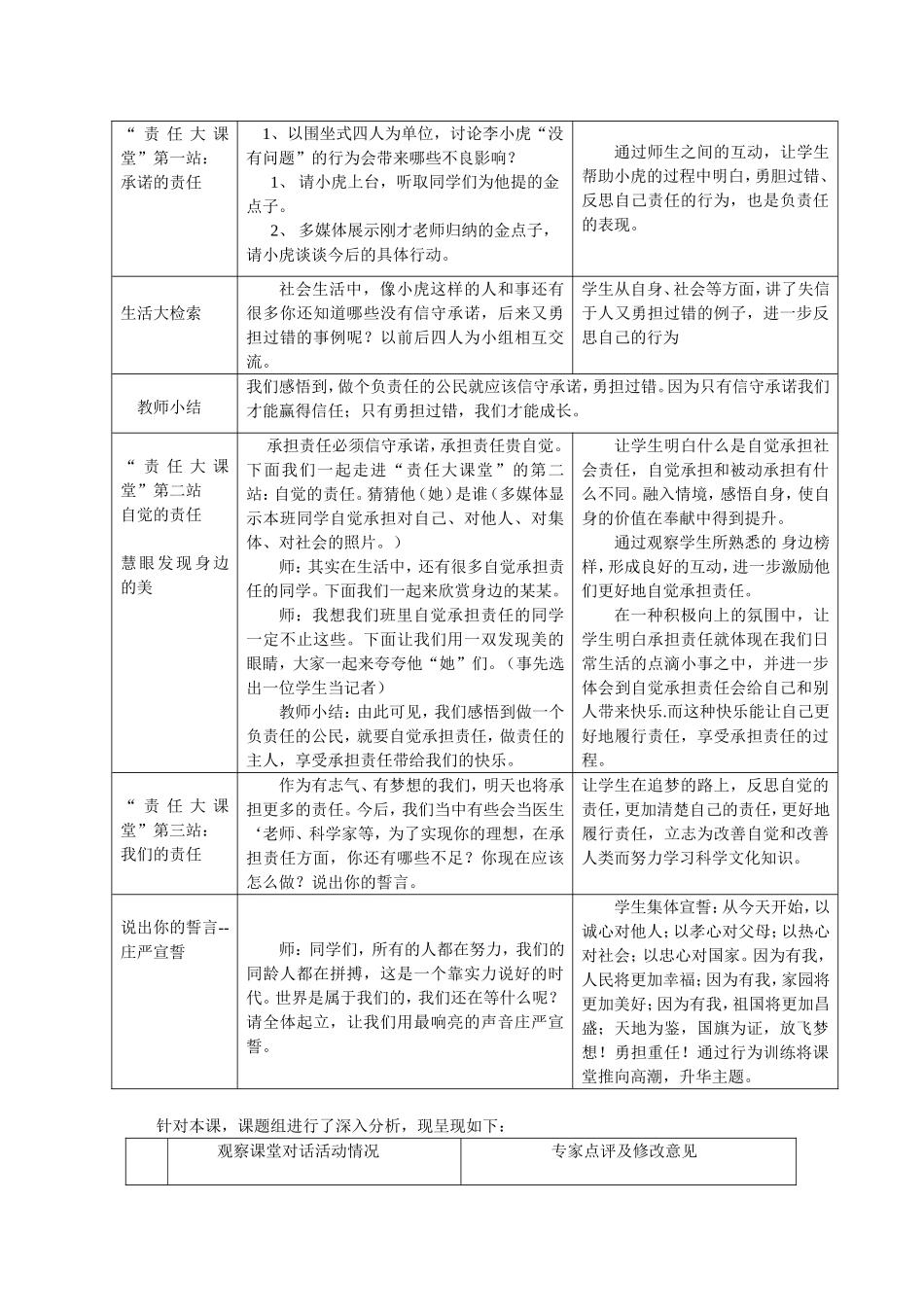 做一个负责任的公民教学设计_第2页