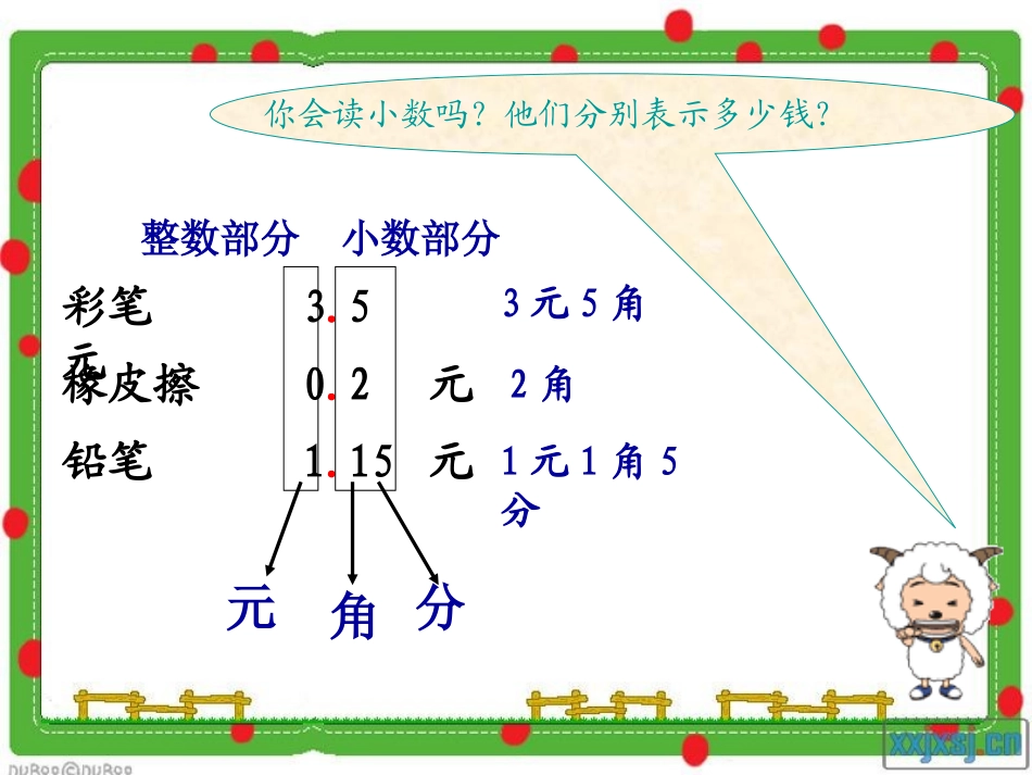 人教2011版小学数学三年级小数的初步认识-(4)_第3页