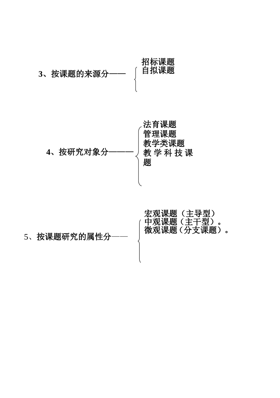 科研基础知识讲座——课题的选择与方案的撰写_第2页