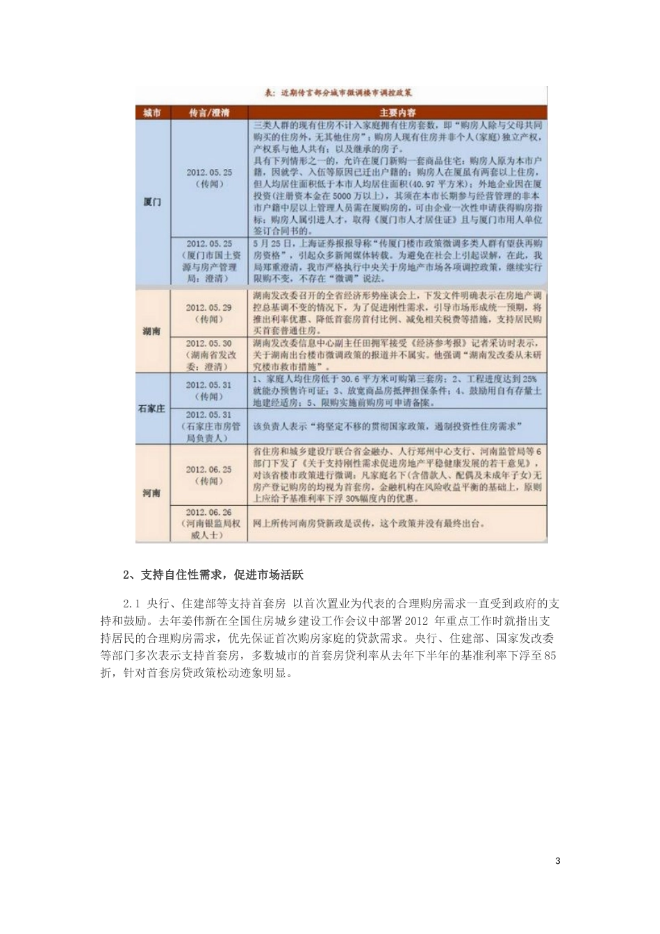 2012年上半年中国房地产调控政策盘点(搜房)_第3页