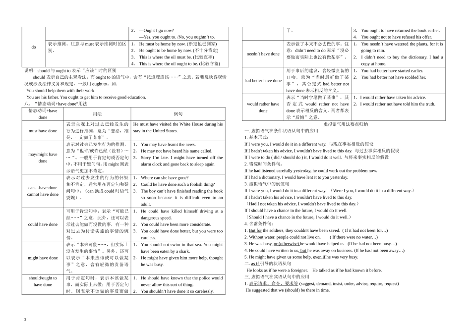 情态动词与虚拟语气(新)_第3页