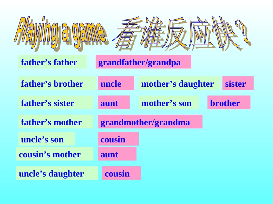 新目标Go-for-it版七年级上-Unit-2-This-is-my-sister-Section-B-P1(共16张PPT)._第3页