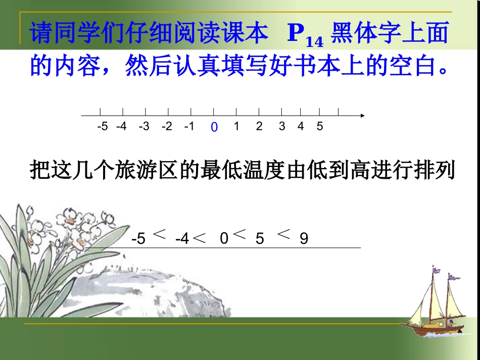 1.-3有理数的大小-课件(沪科版七年级上).-3有理数的大小-课件(沪科版七年级上)_第3页