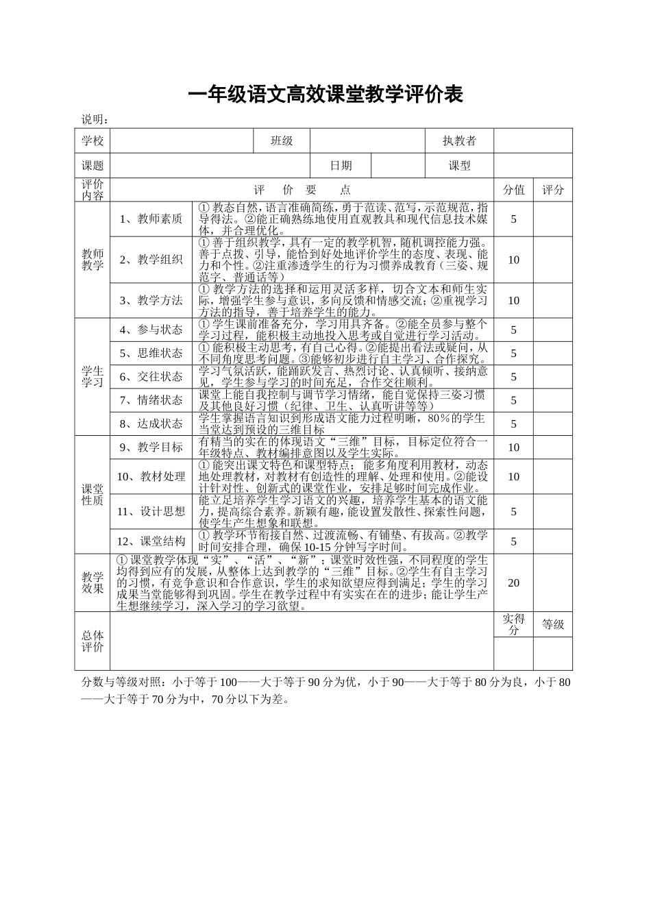一年级语文高效课堂评价表_第1页