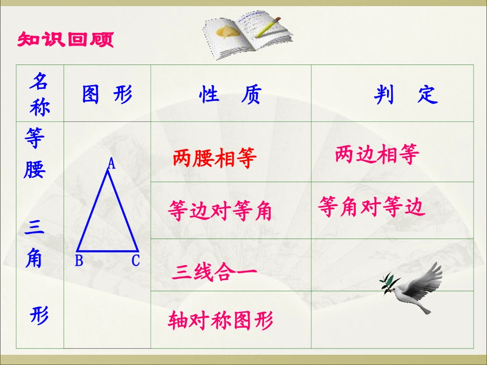 等边三角形的判定_第2页