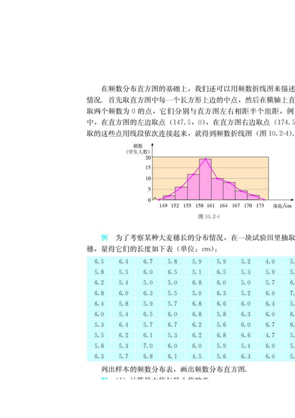 直方图第二节_第2页