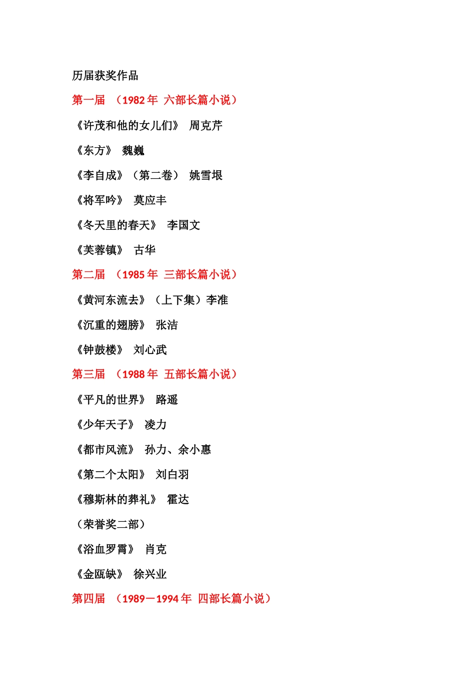 历届矛盾文学奖获奖作品_第1页