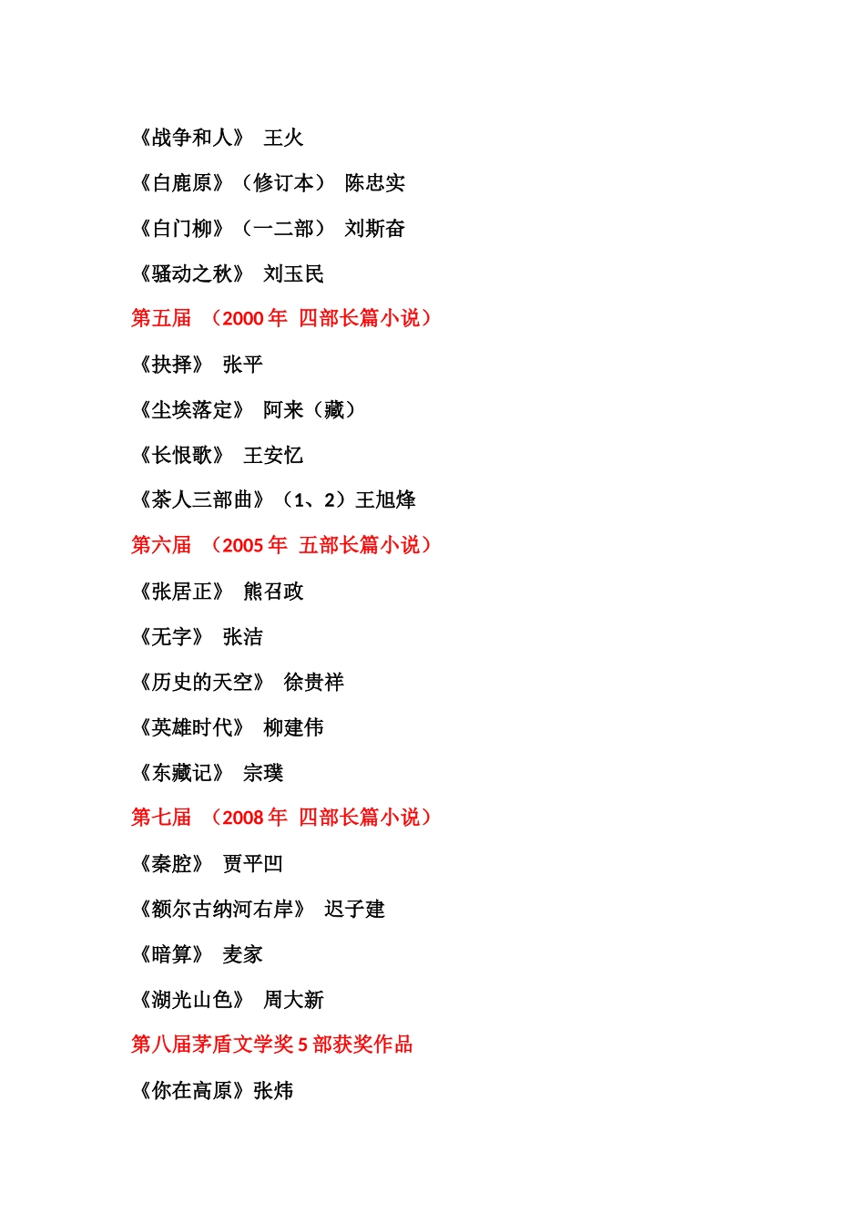 历届矛盾文学奖获奖作品_第2页