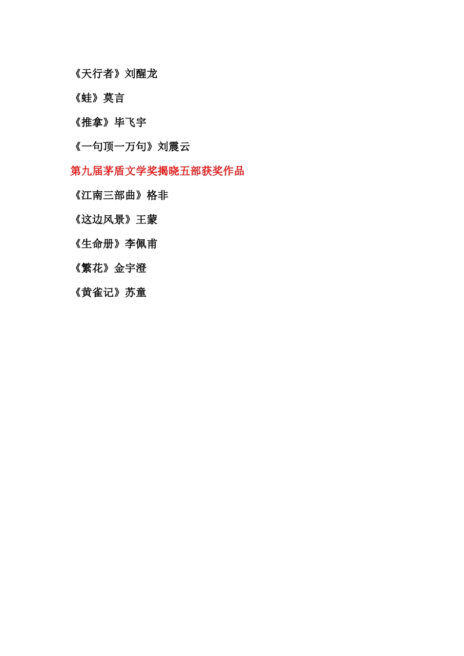 历届矛盾文学奖获奖作品_第3页