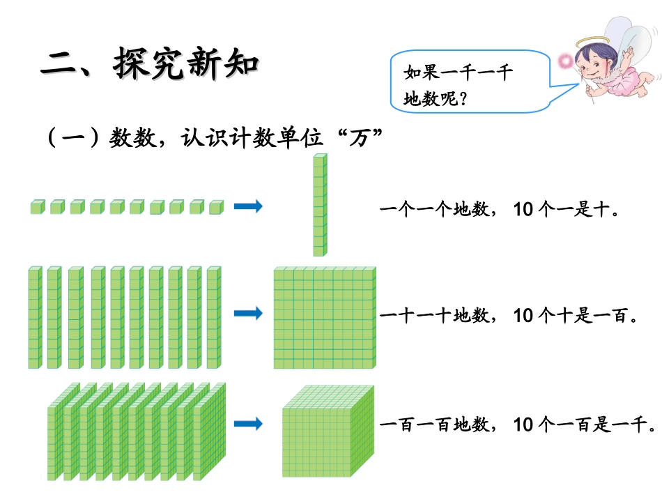 10000以内数的认识_第3页