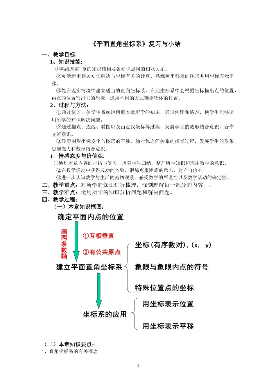 《平面直角坐标系》复习与小结_第1页