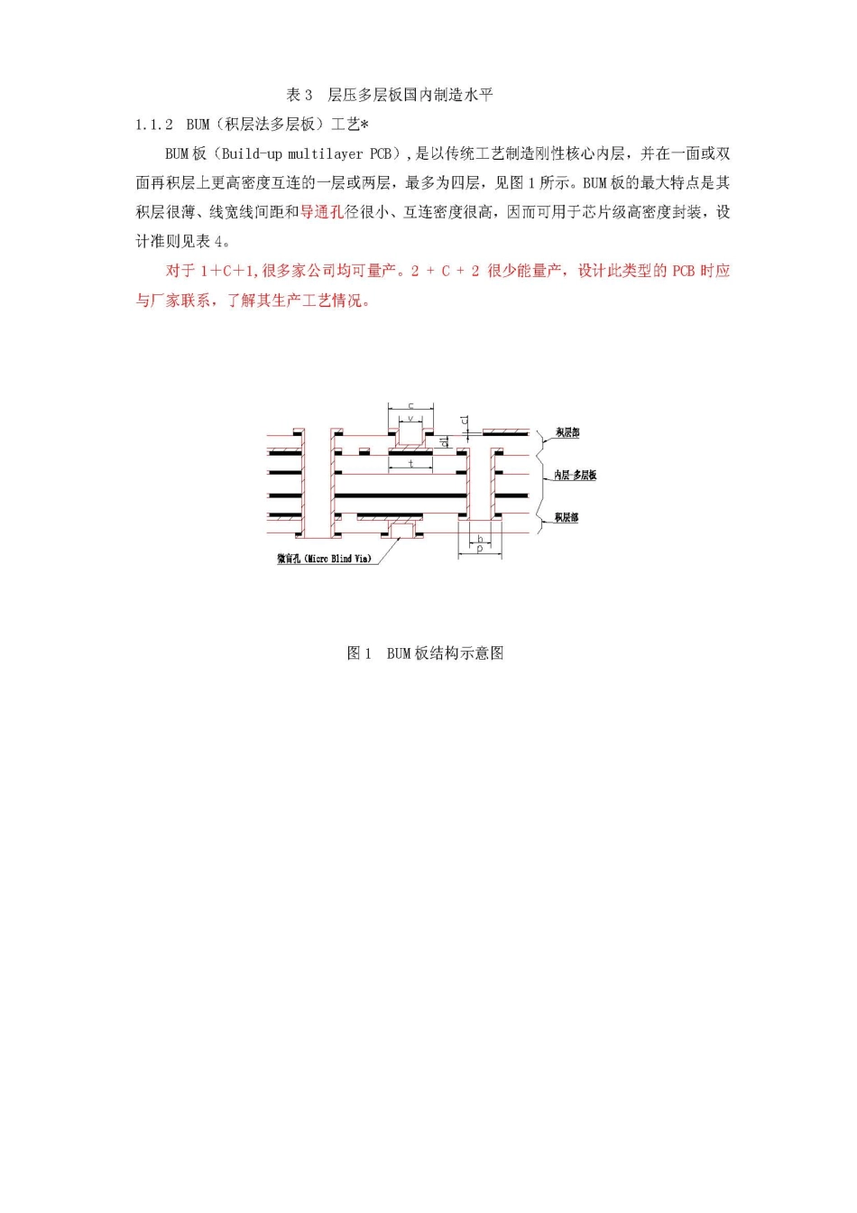 pcb设计规范_第2页