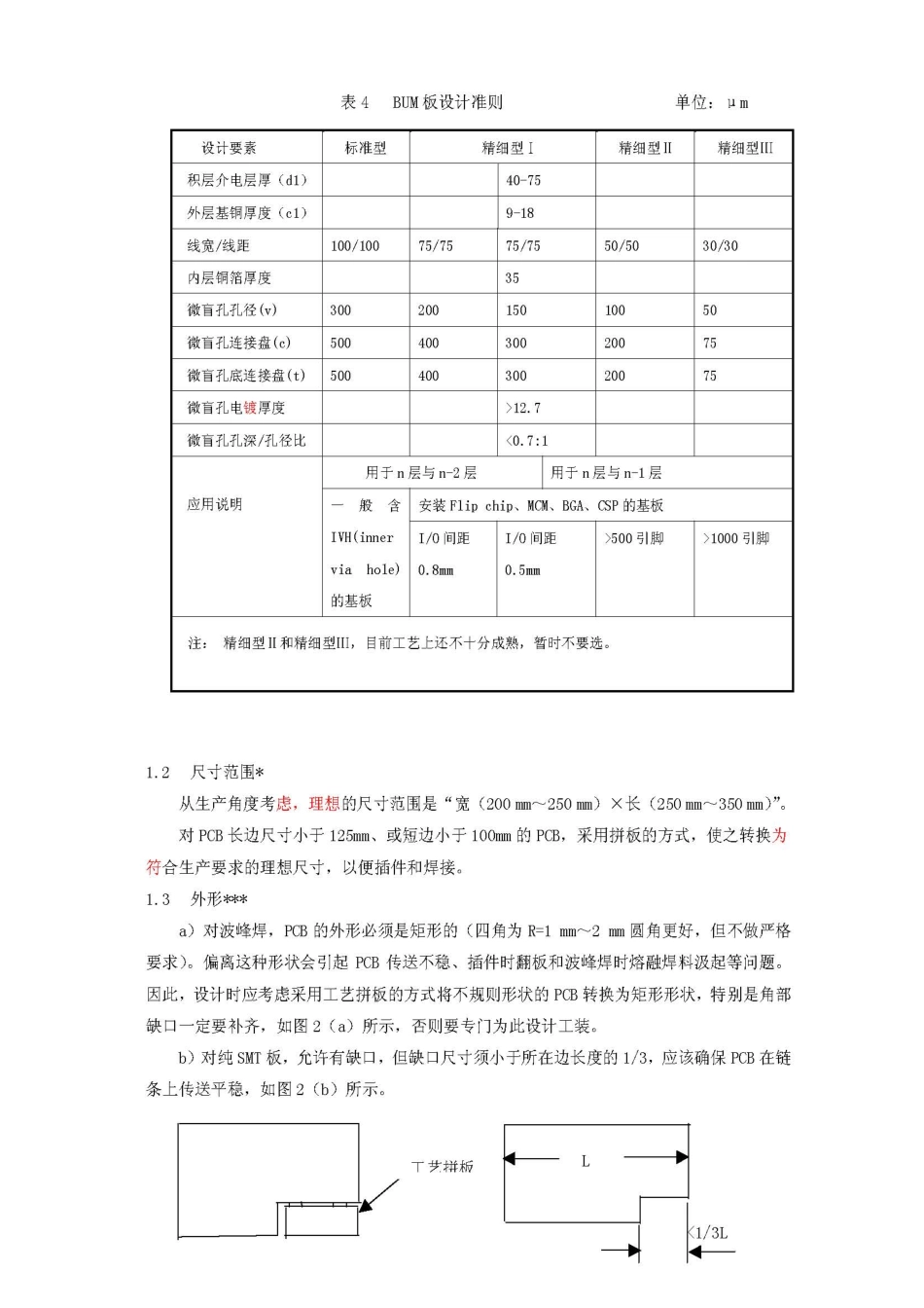 pcb设计规范_第3页