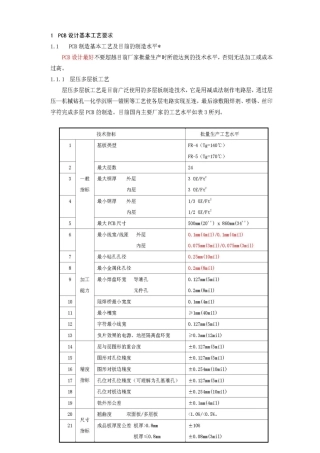 pcb设计规范