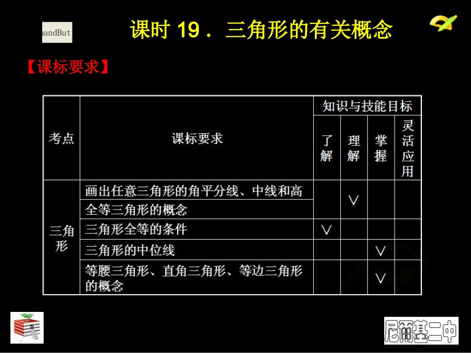 课时19.三角形的有关概念_第1页