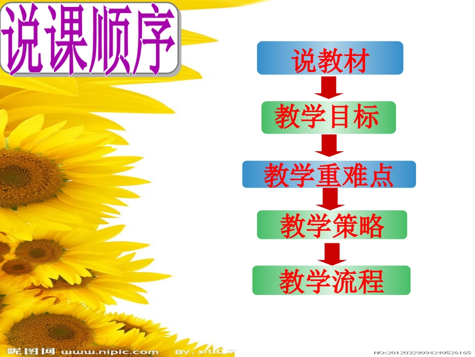 整数乘法运算定律推广到小数说课课件李福霞ppt._第2页