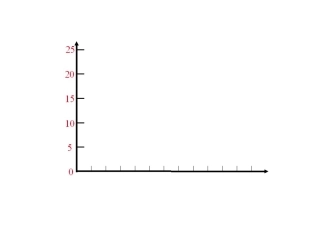 人教2011版小学数学四年级学生作业纸
