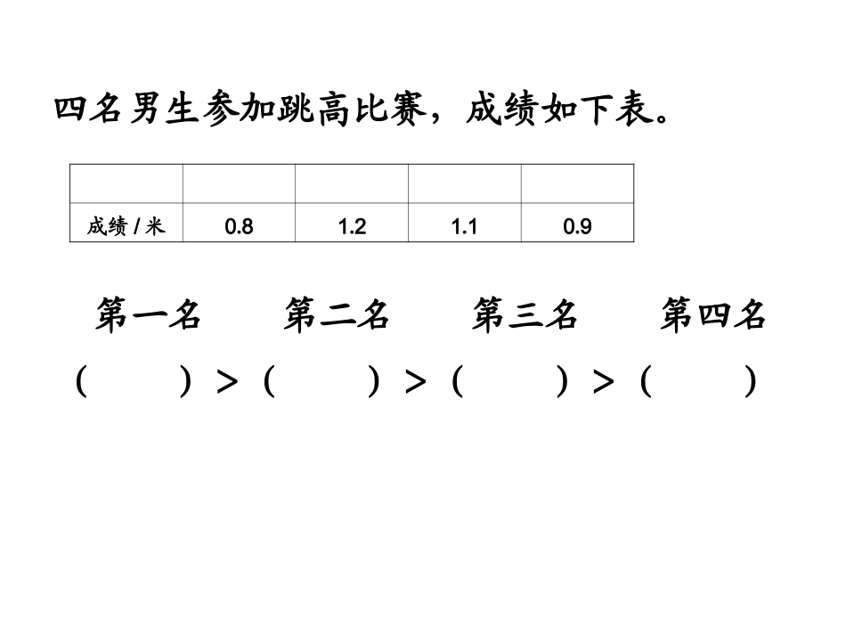 人教2011版小学数学三年级《小数的大小比较》PPT_第3页