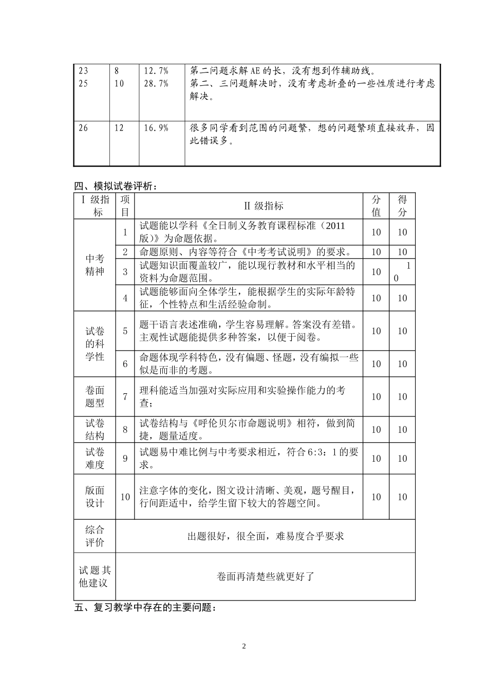 2015年—模数学质量分析表_第2页