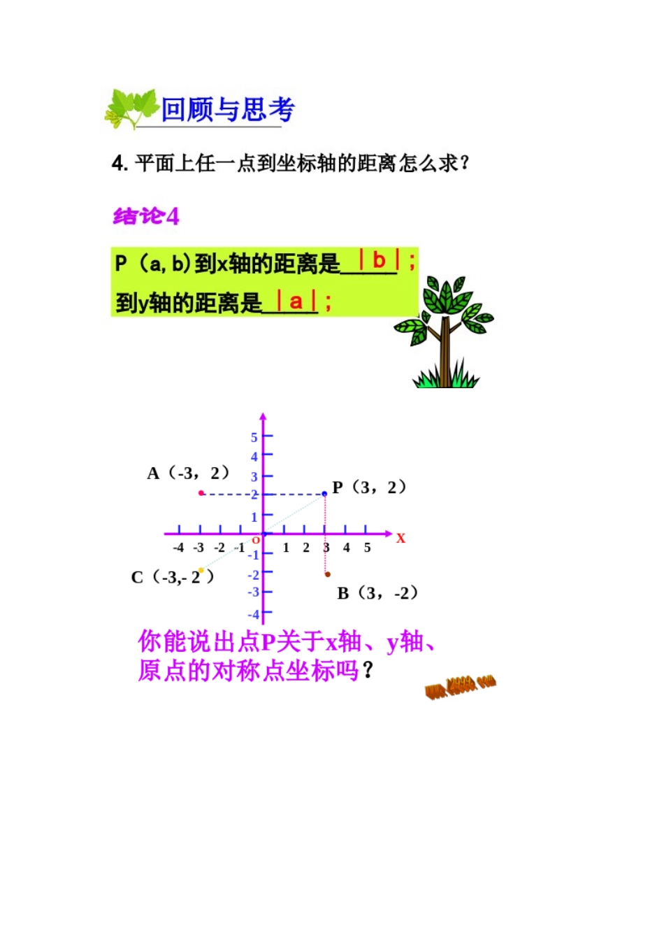 7.2.1用坐标表示地理位置_第3页