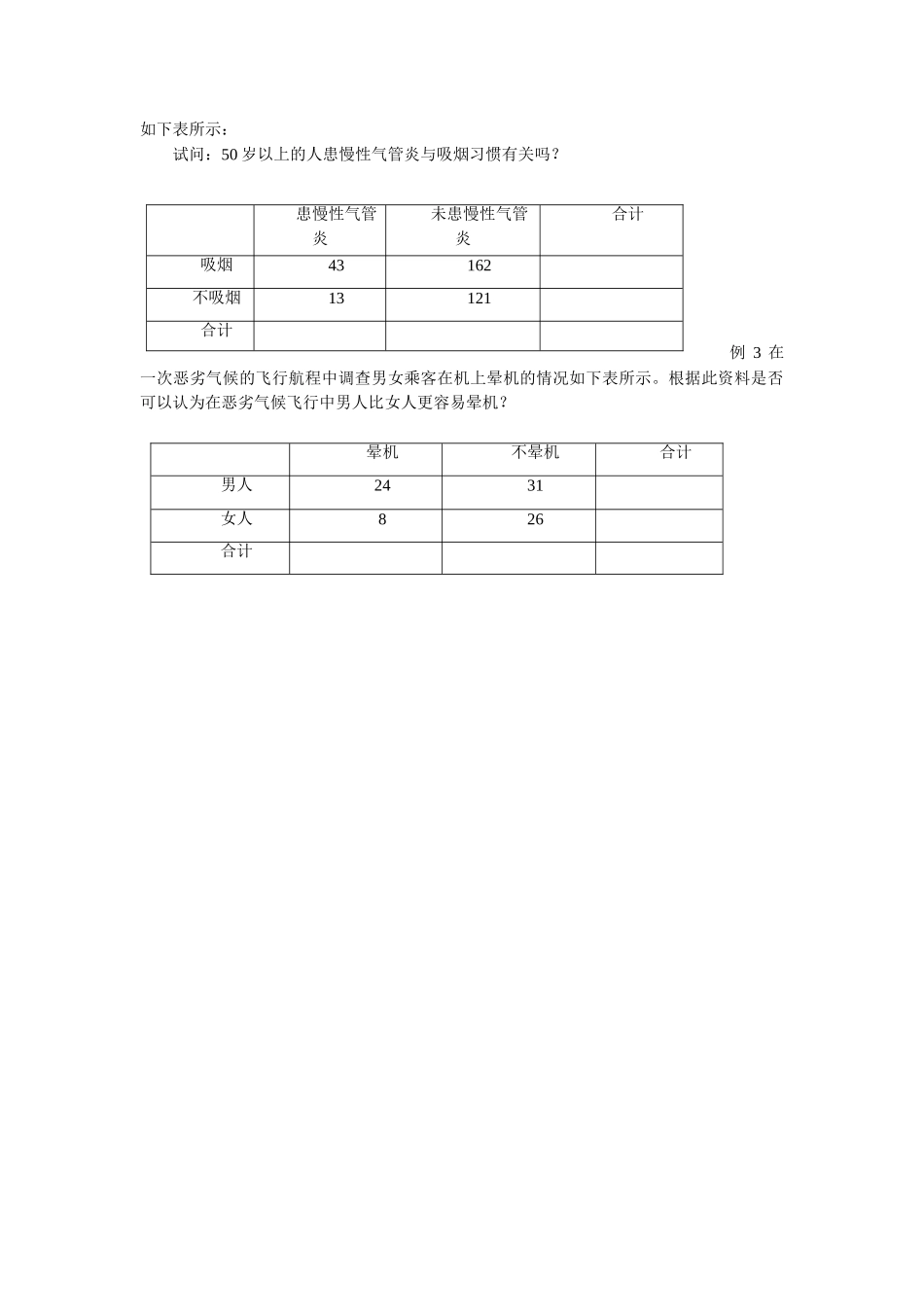 《独立性检验》导学案1_第2页