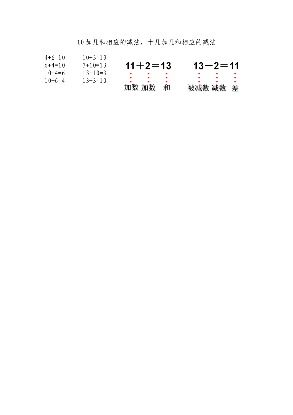 小学数学人教2011课标版一年级10加几和相应的减法-十几加几和相应的减法_第3页