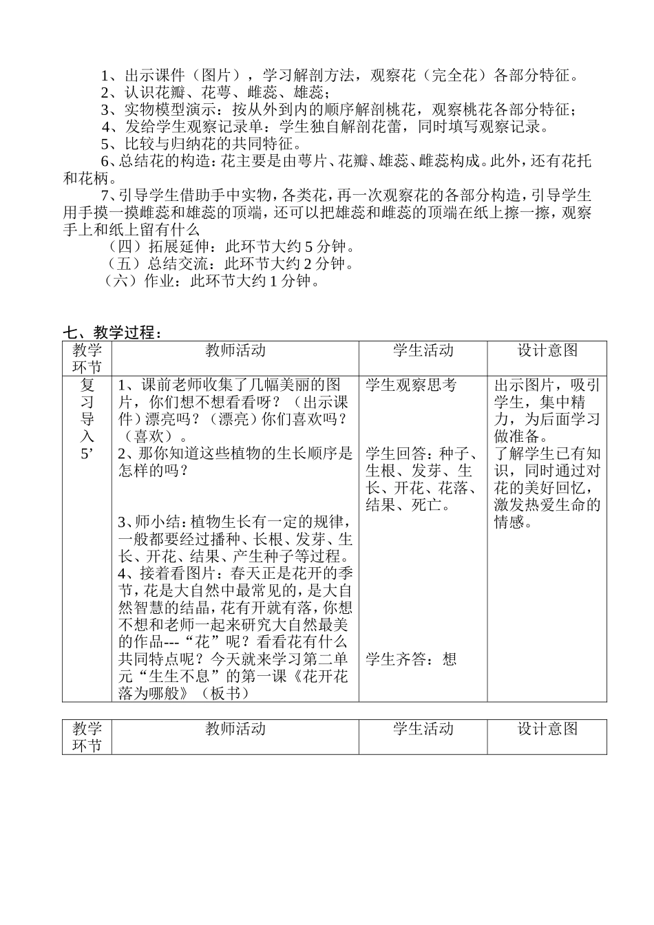 《花开花落为哪般》教学设计(徐)1_第2页