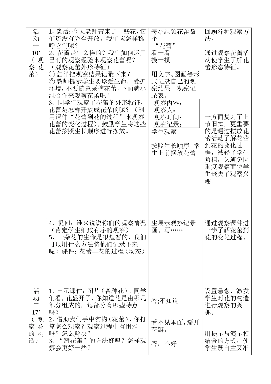 《花开花落为哪般》教学设计(徐)1_第3页