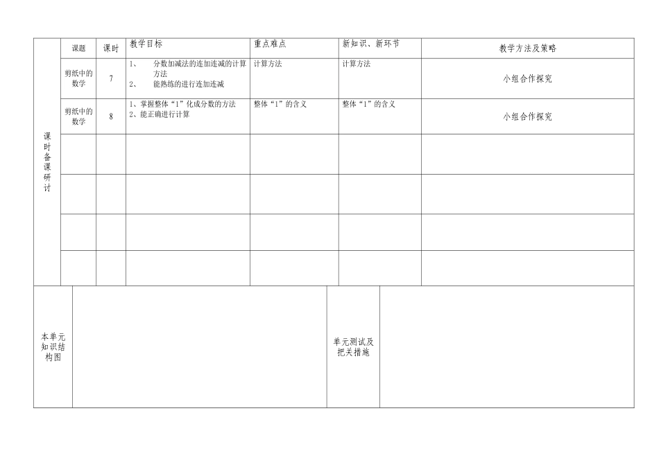 6单元集体备课_第2页